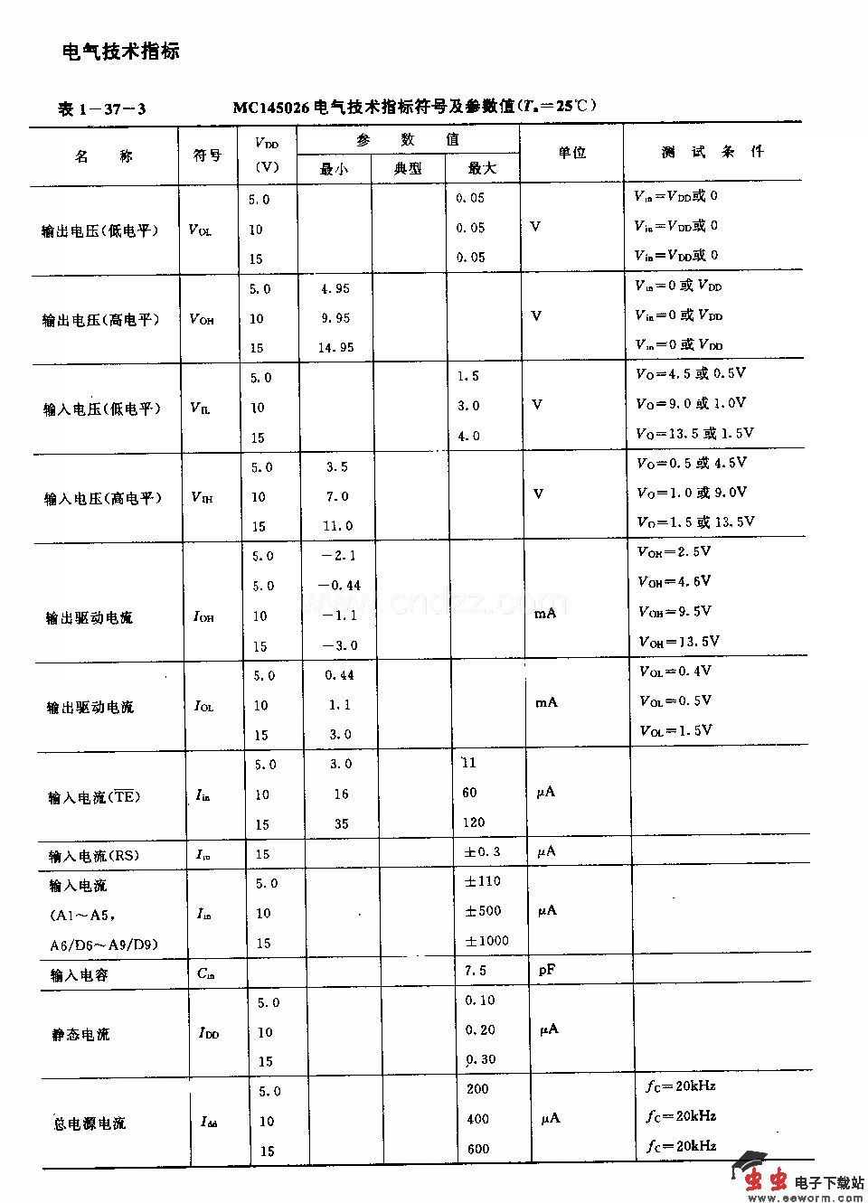 MCl45026(通用)红外线、超声波或射频遥控发射编码电路