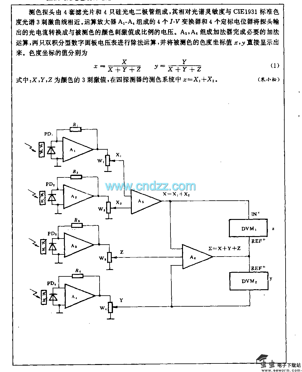 直读式光电色度计电路