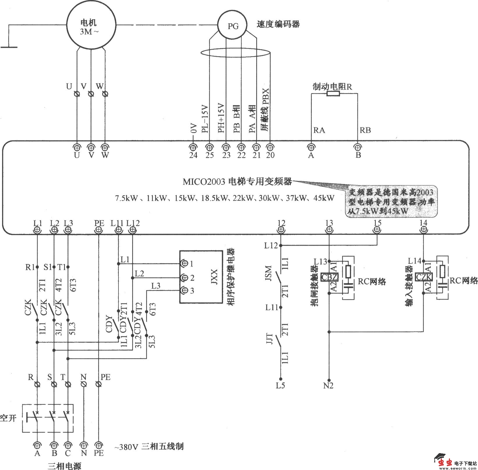 北京冲云电梯控制柜