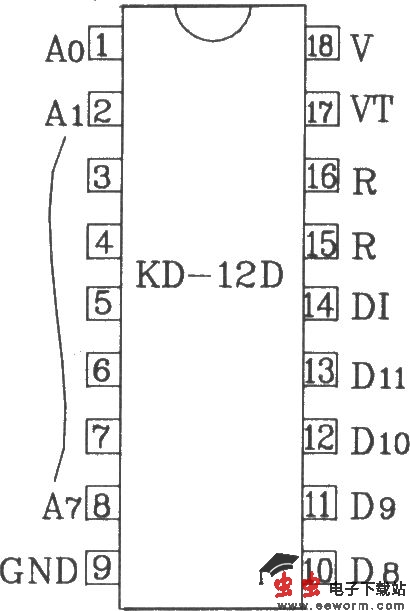 KD-12E/KD-12F构成4096路单一功能遥控发射/接收应用电路图