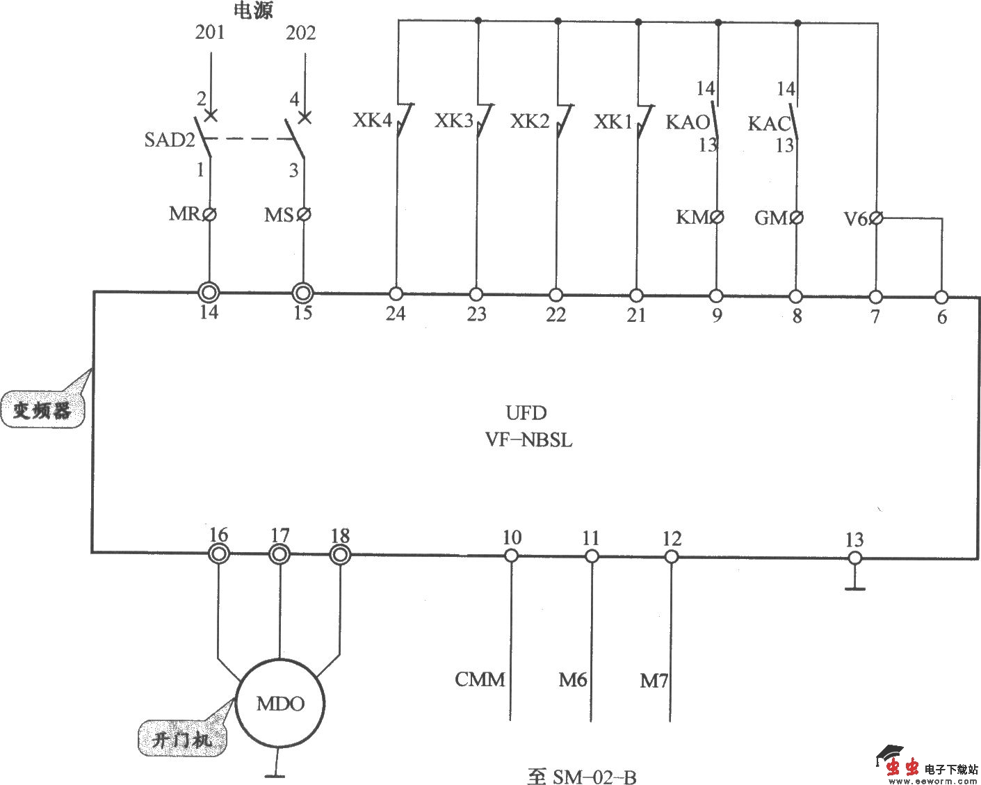 上海新时过电梯控制柜（SM-01-C 变频器）