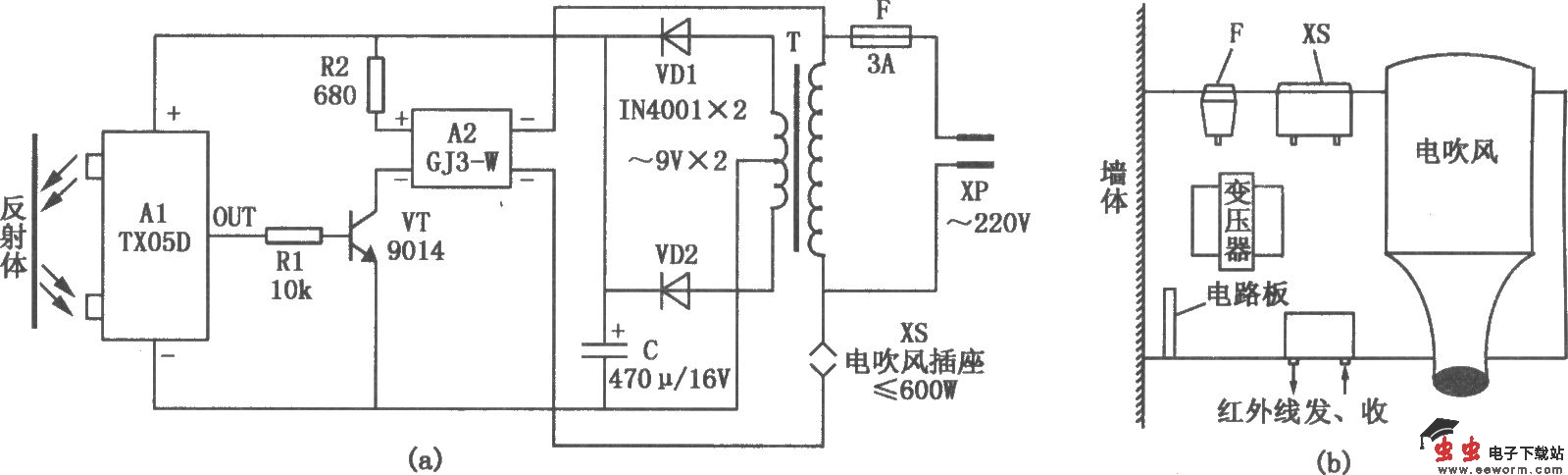 家用自动干手器电路