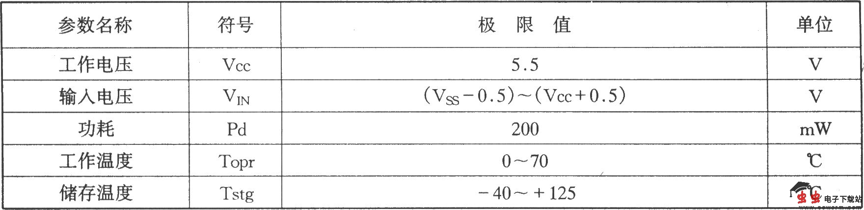 YN5049/5050红外遥控接收器典型应用电路