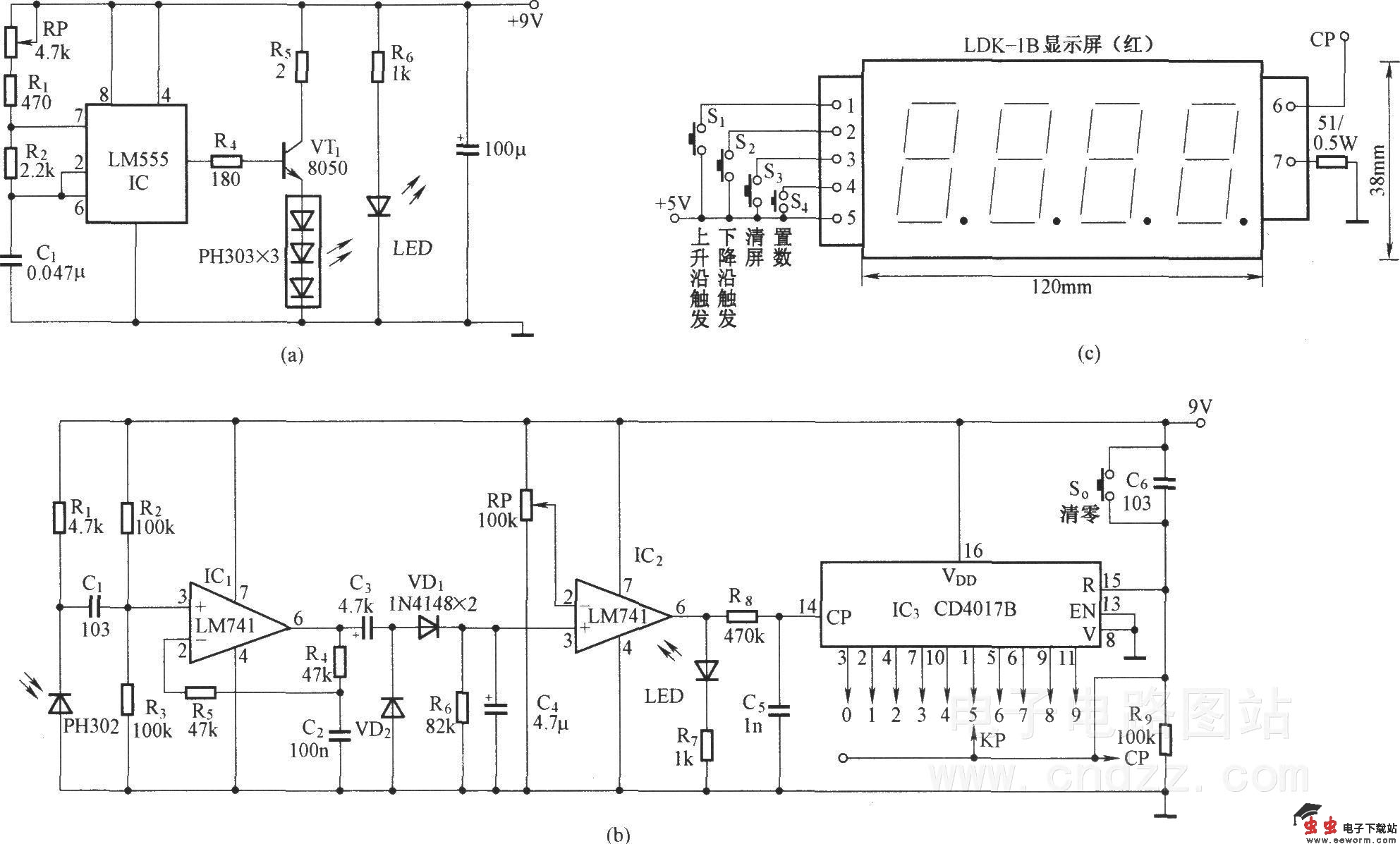 多功能红外计数器