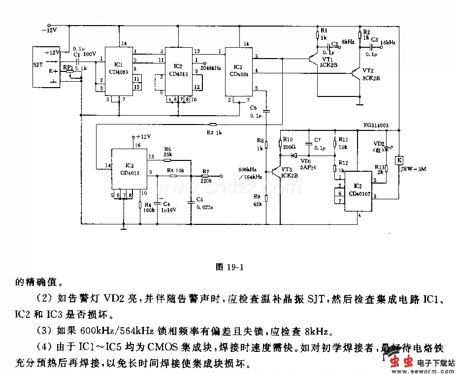 频率合成器电路