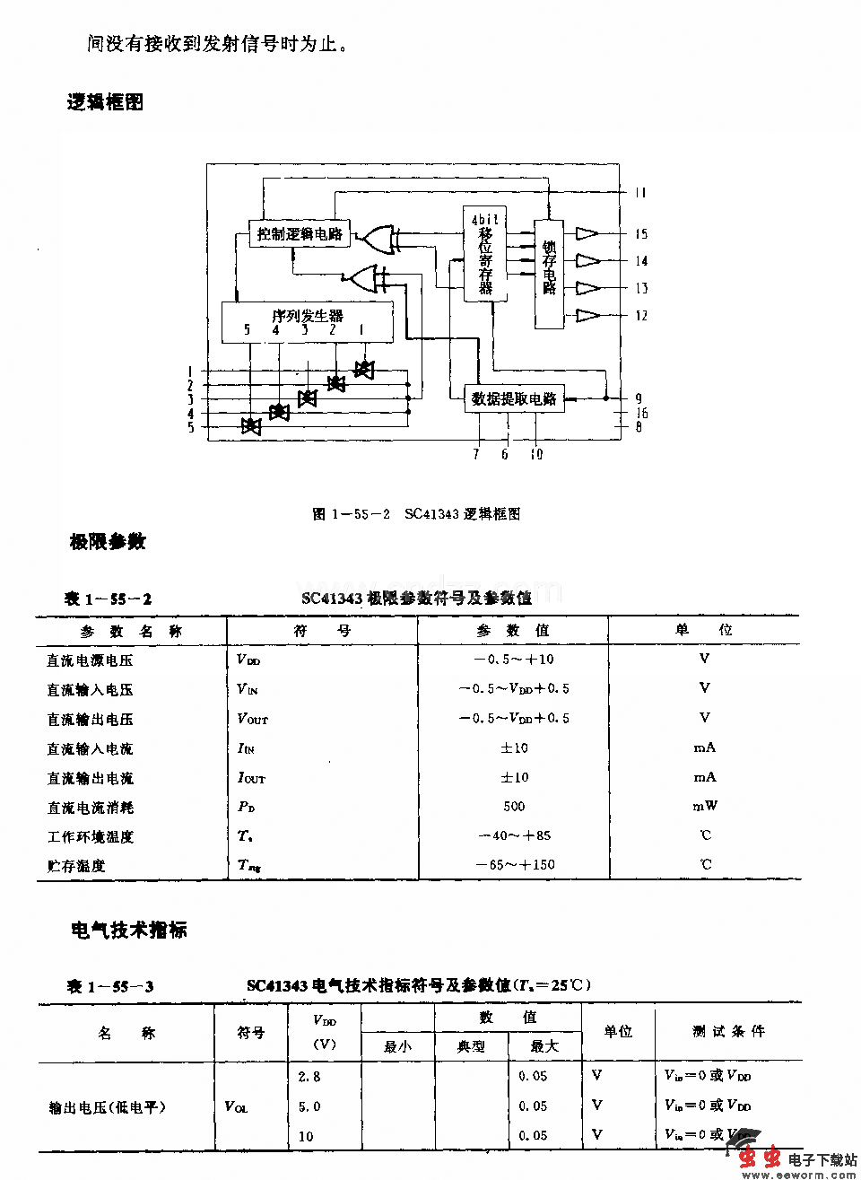 SC41343(通用)红外线、超声波或射频遥控发射编码电路