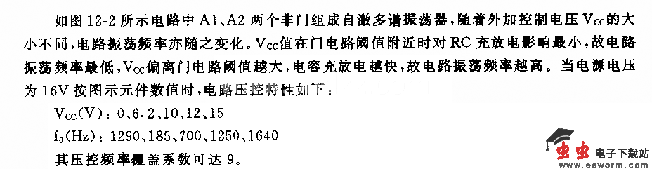 CMOS门压控振荡器电路