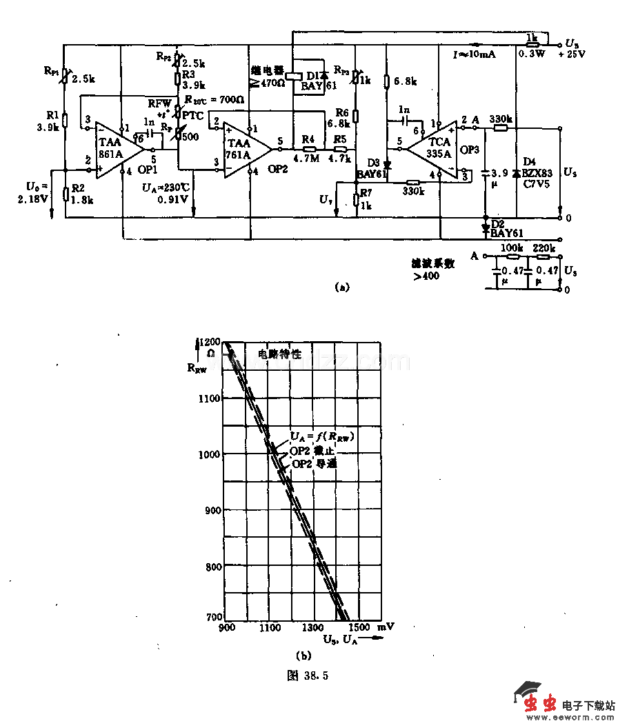 蔷热式炉用温度调节电路