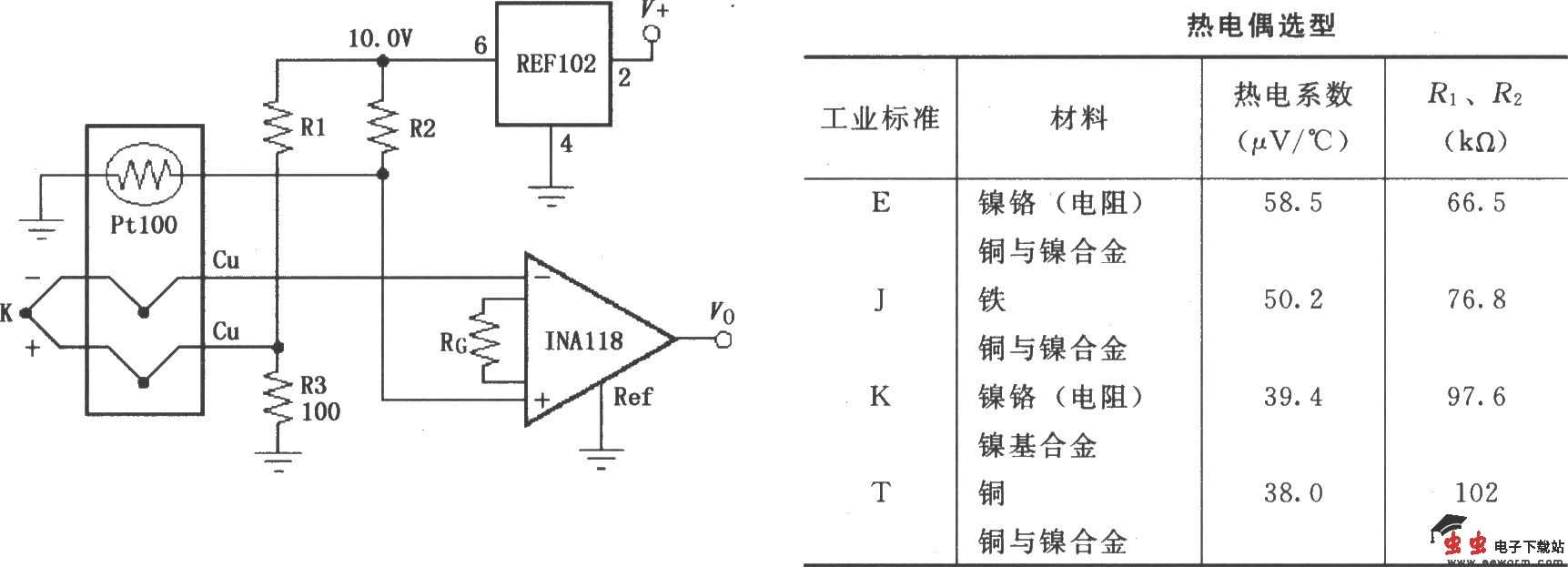 由INA118构成的有冷端补偿的热电偶放大器