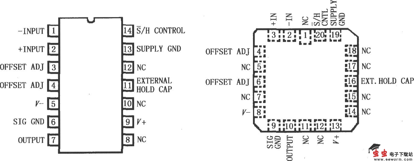 HA5340／883高速精密单片采样保持放大器