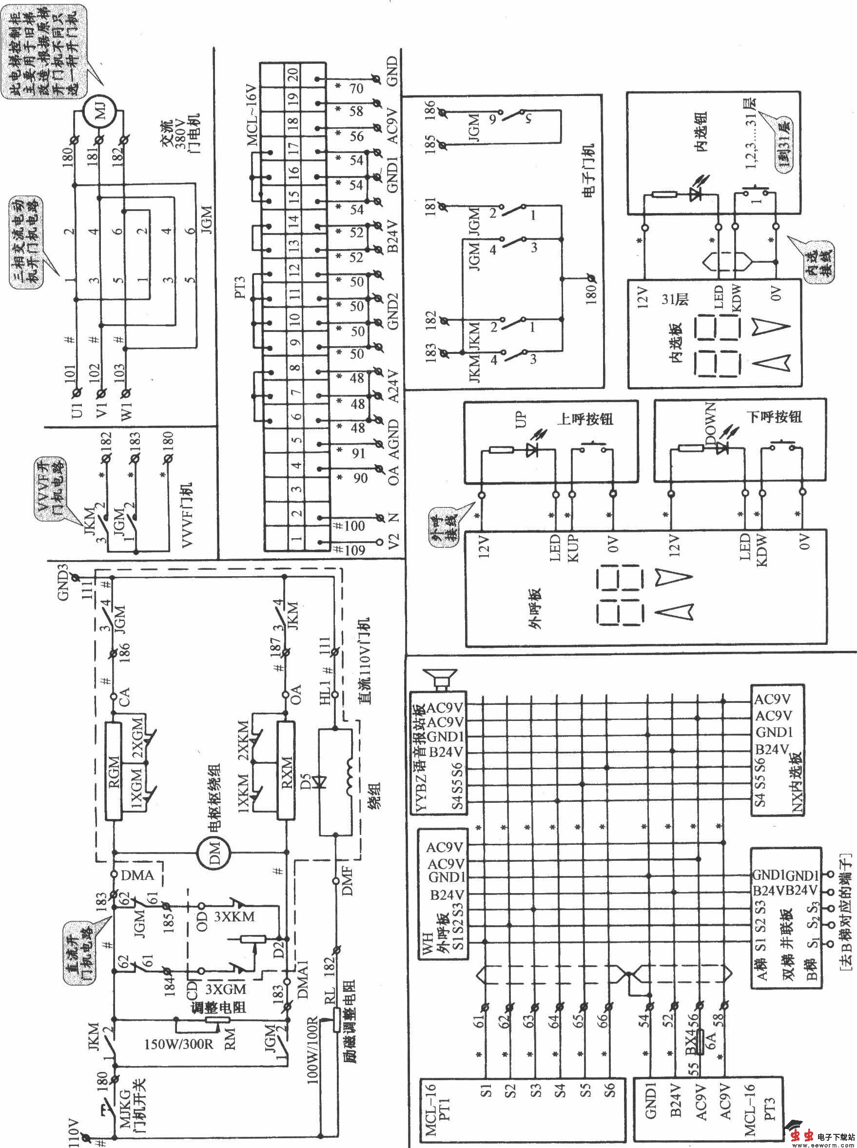 天津正大电梯控制柜