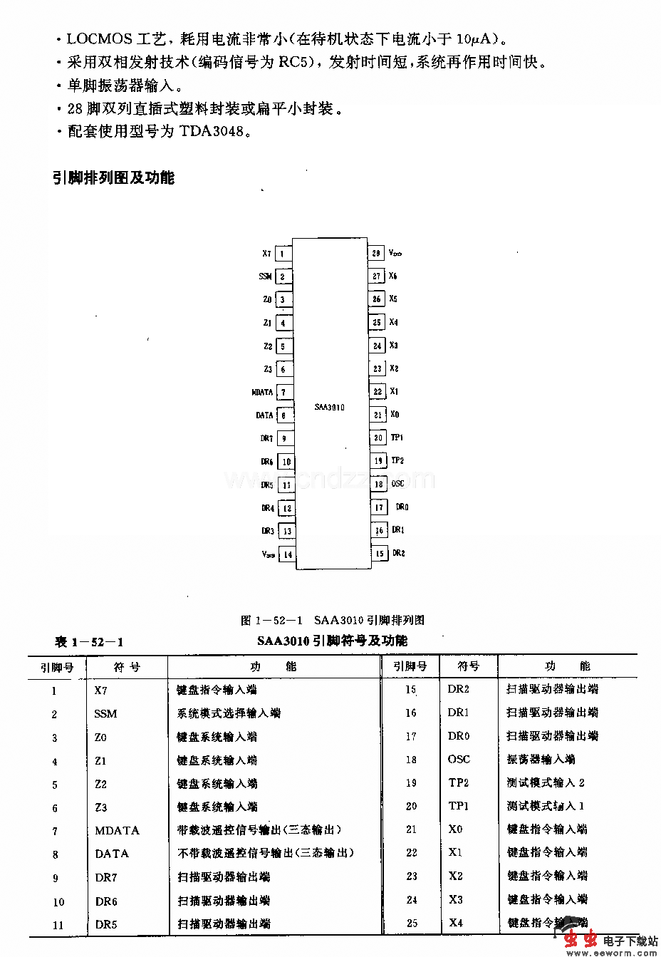 SAA3010(电视机)红外线遥控发射电路