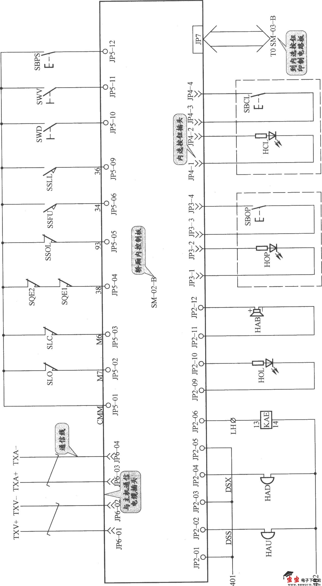 上海新时过电梯控制柜（SM-01-C 变频器）