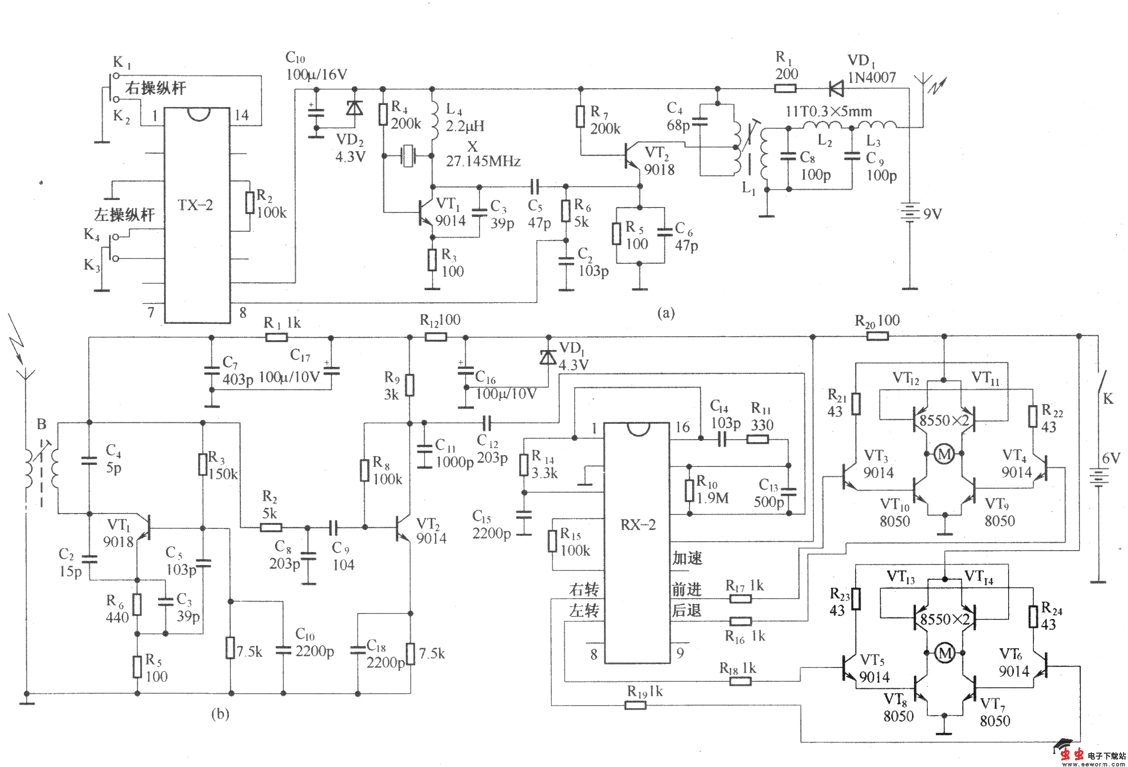 由TX-2/RX-2组成的四通道无线遥控玩具汽车