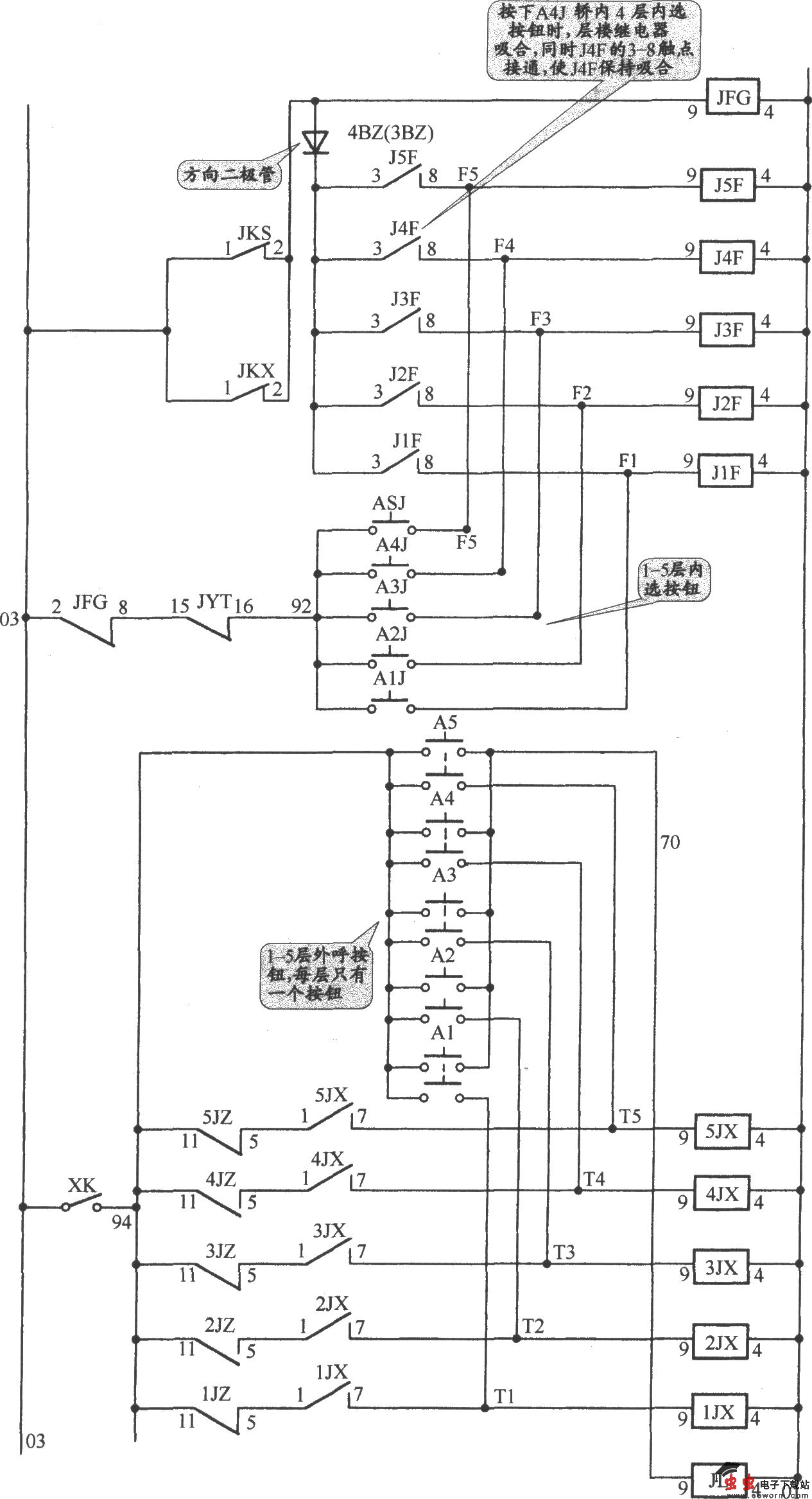 APM-81交流双速电梯按钮电路