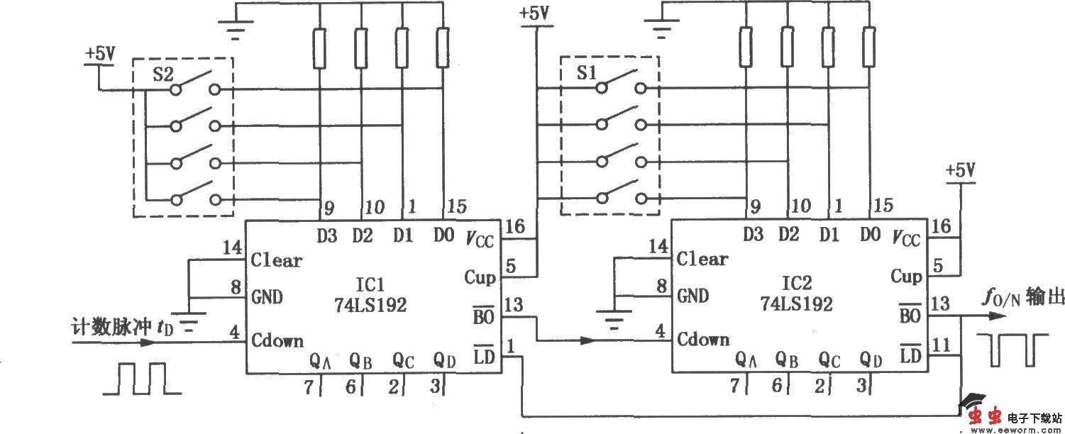 1～99分频(倒计数或倒计时)电路