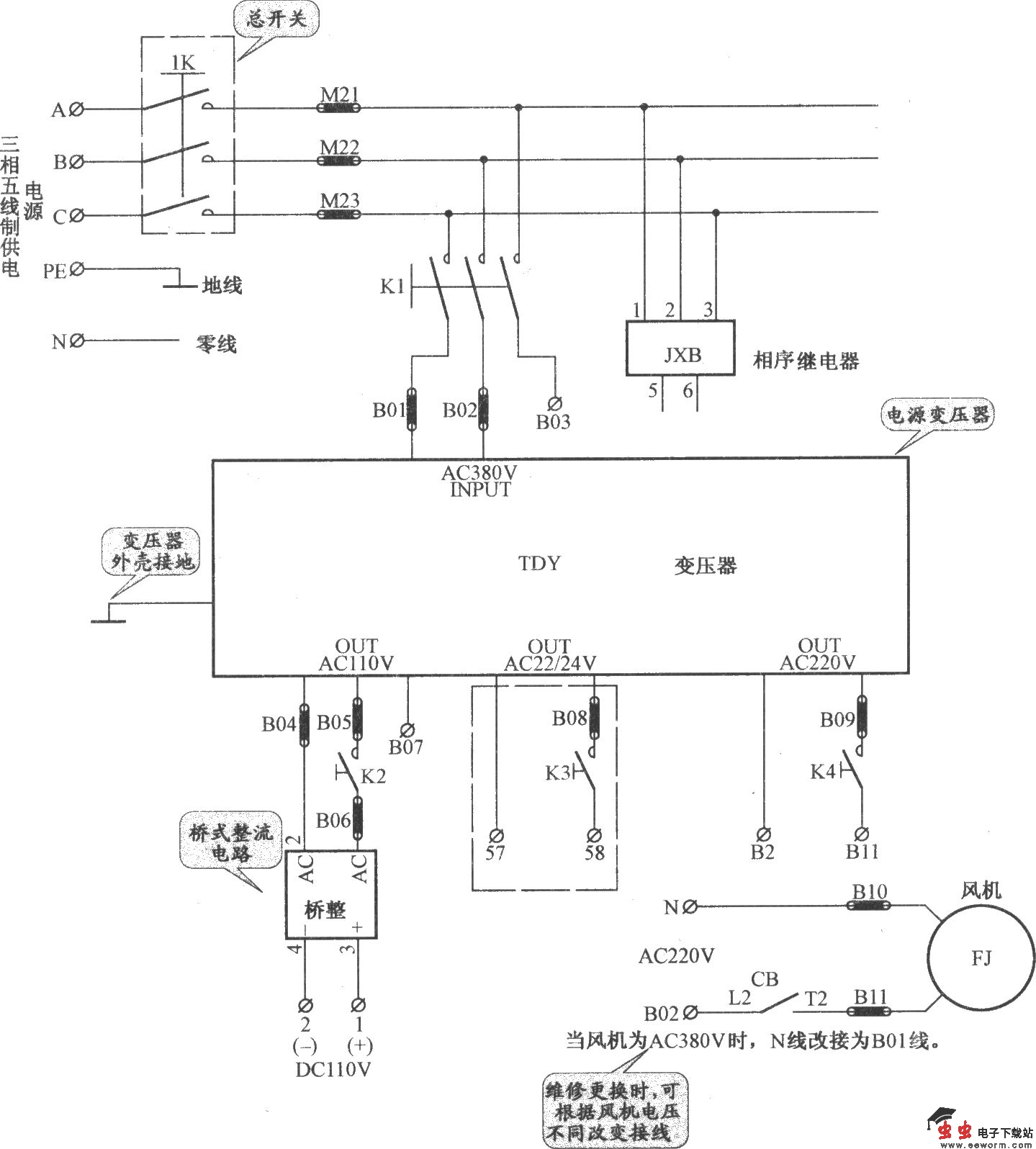 北京五洲电梯控制柜