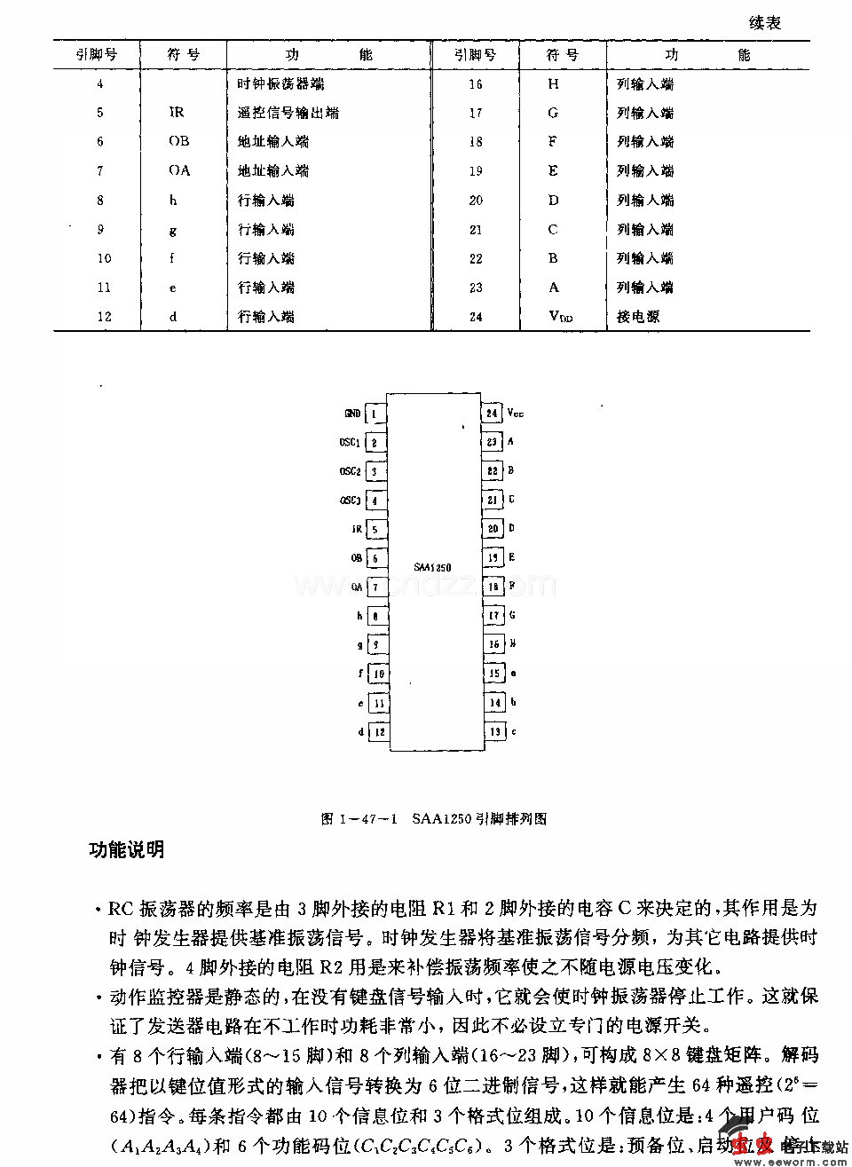 SAAl250(电视机)红外线遥控发射电路