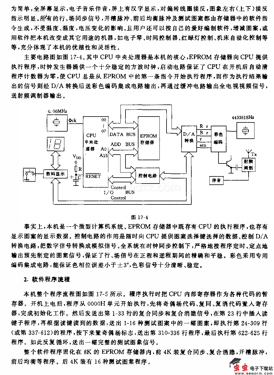 电脑存储型彩色电视信号发生器电路
