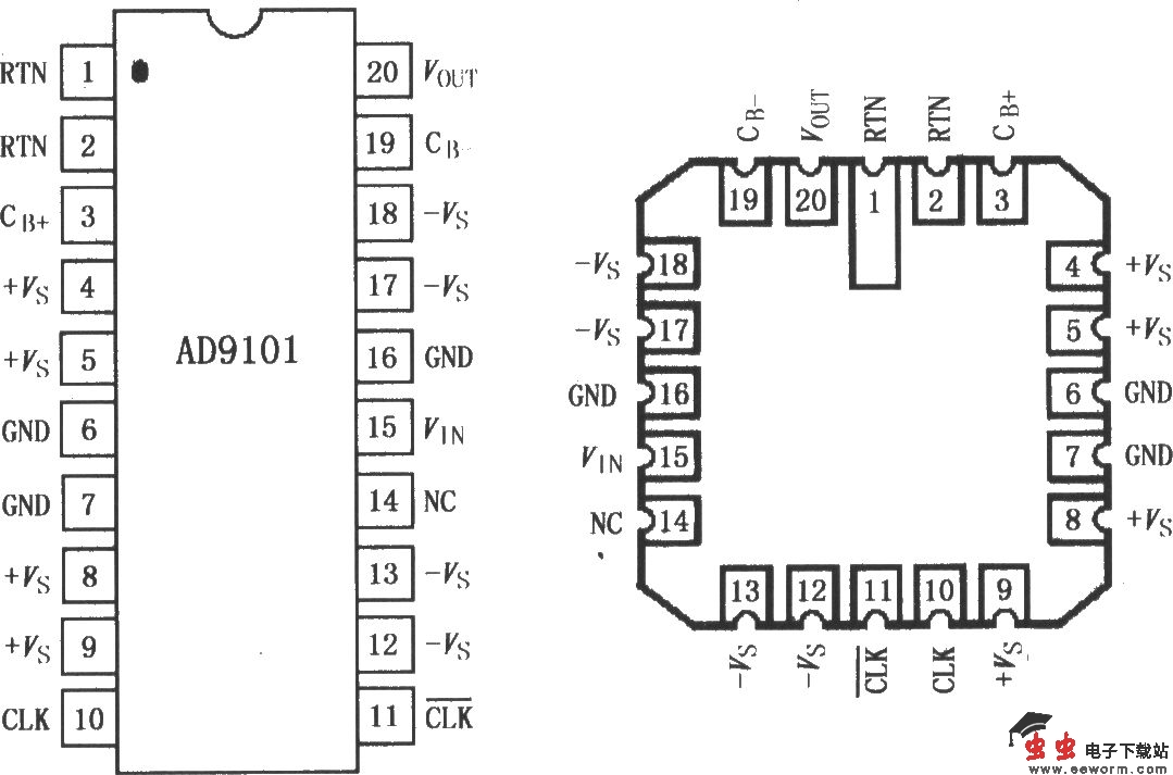 AD9101高速采样放大器
