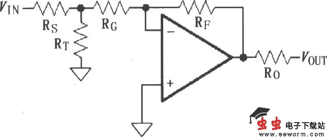 由MAX4188／4189／4190构成的反相增益电路