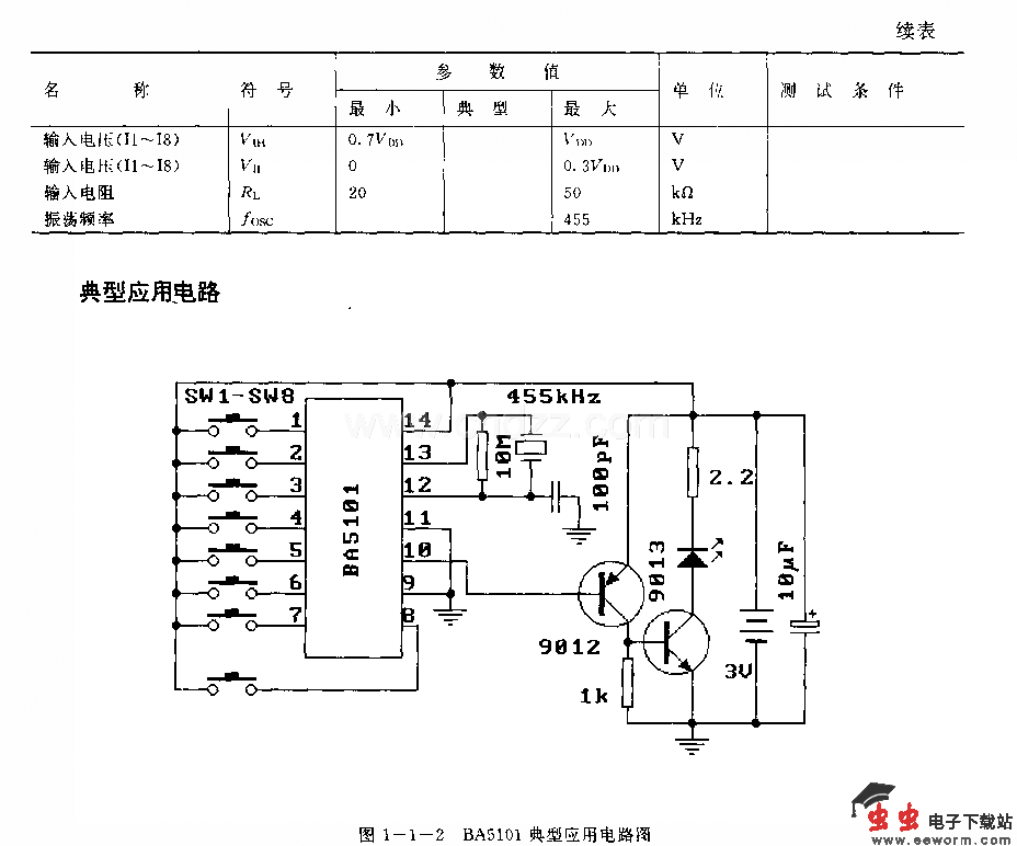 BA5101(家用电器)红外线遥控编码电路