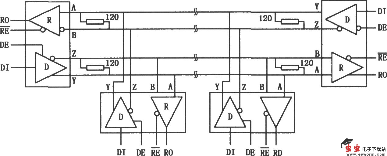 MAX489／491  低功耗收发器