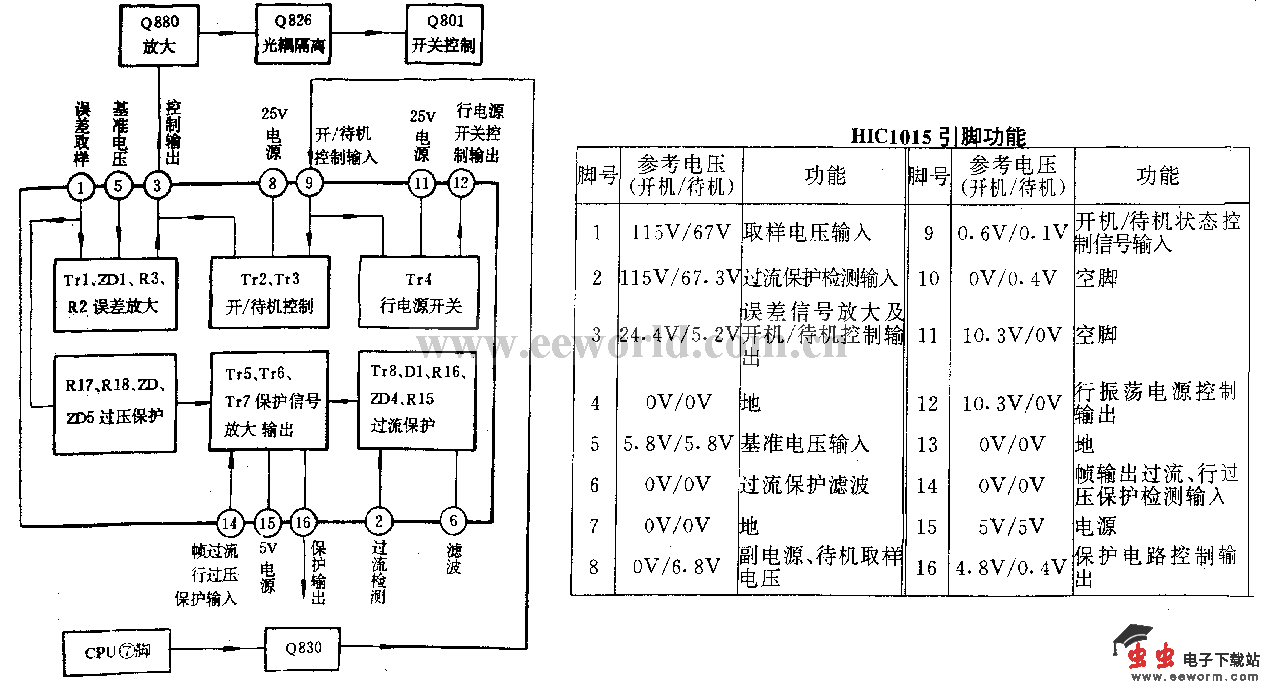 HIC1015保护IC资料