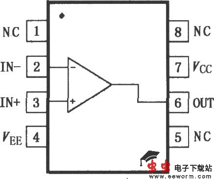 MAX4102／4103低功率视频运算放大器
