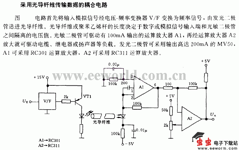 采用光导纤维传输数据的耦合电路
