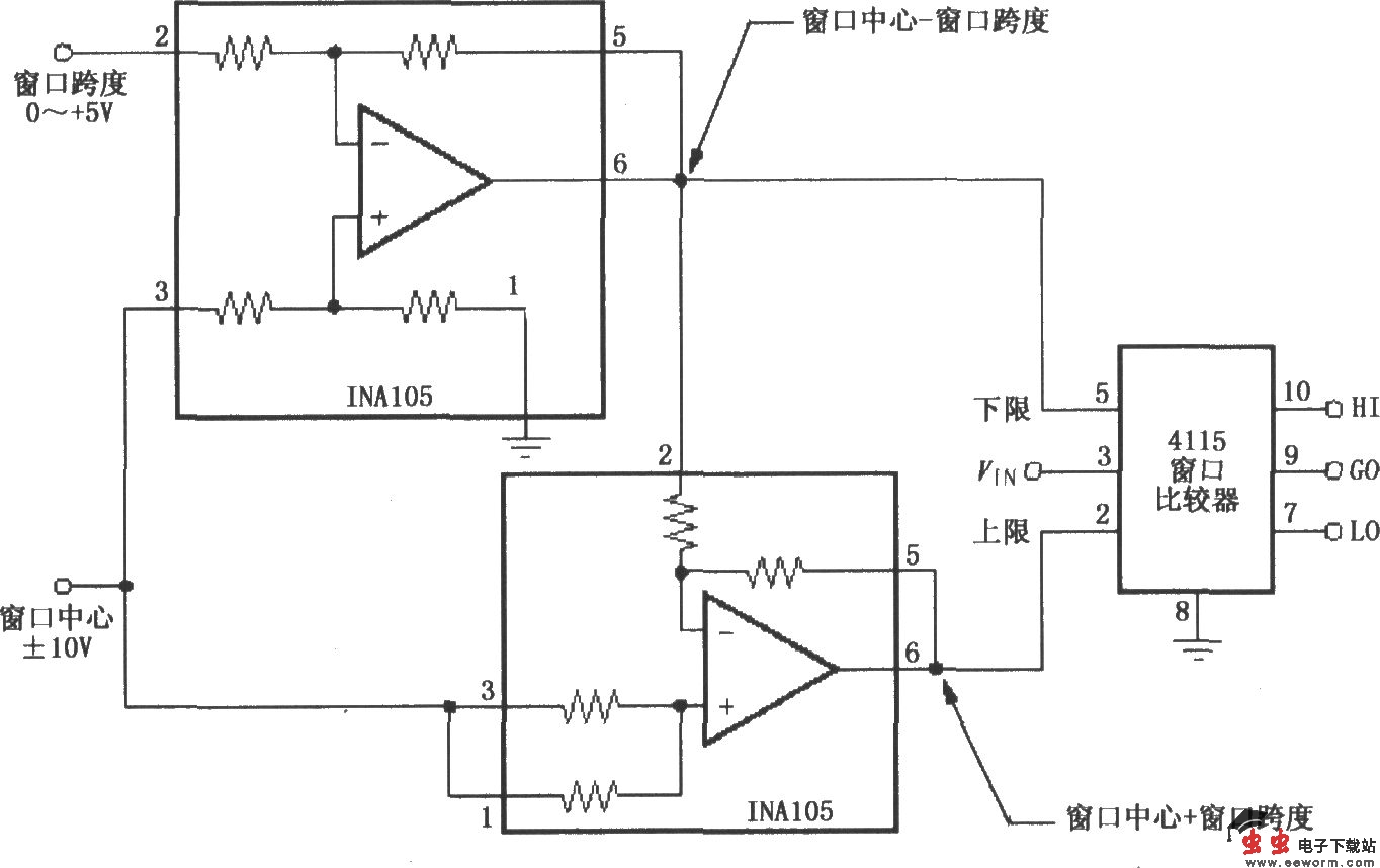 由INA105构成的窗口比较器