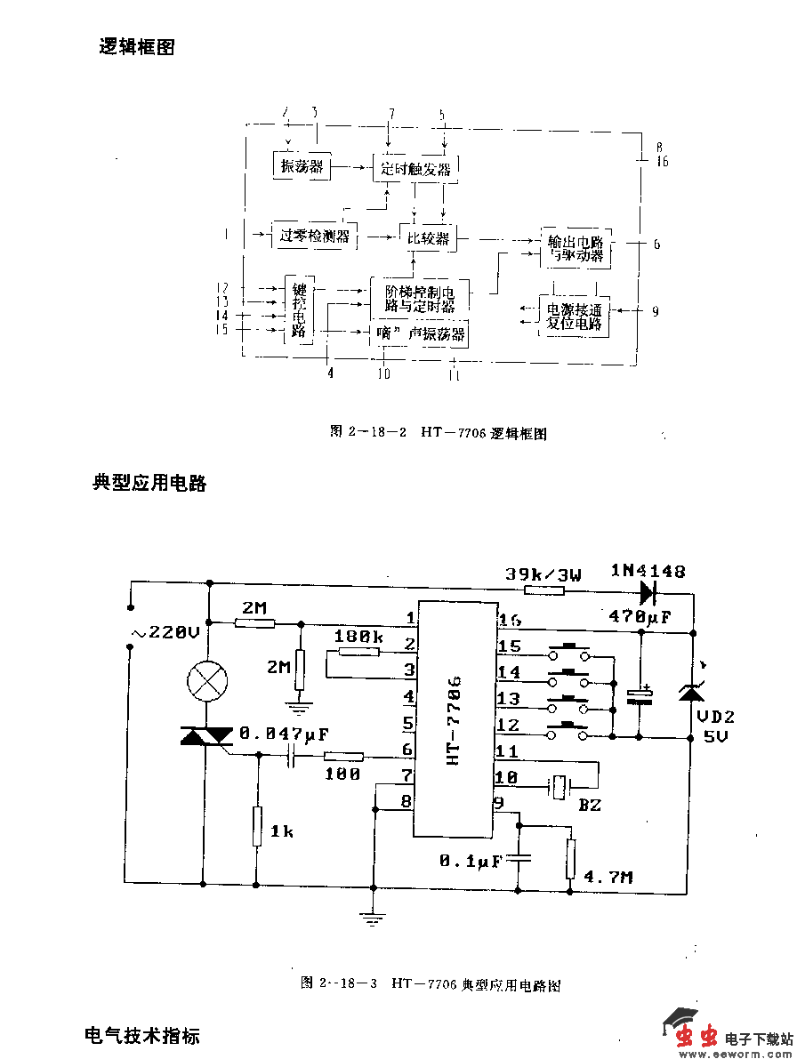 HT一7706 (灯具)灯光控制电略