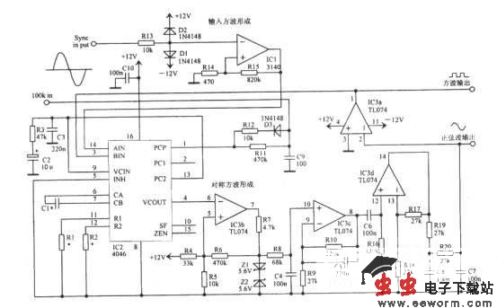 锁相函数振荡器