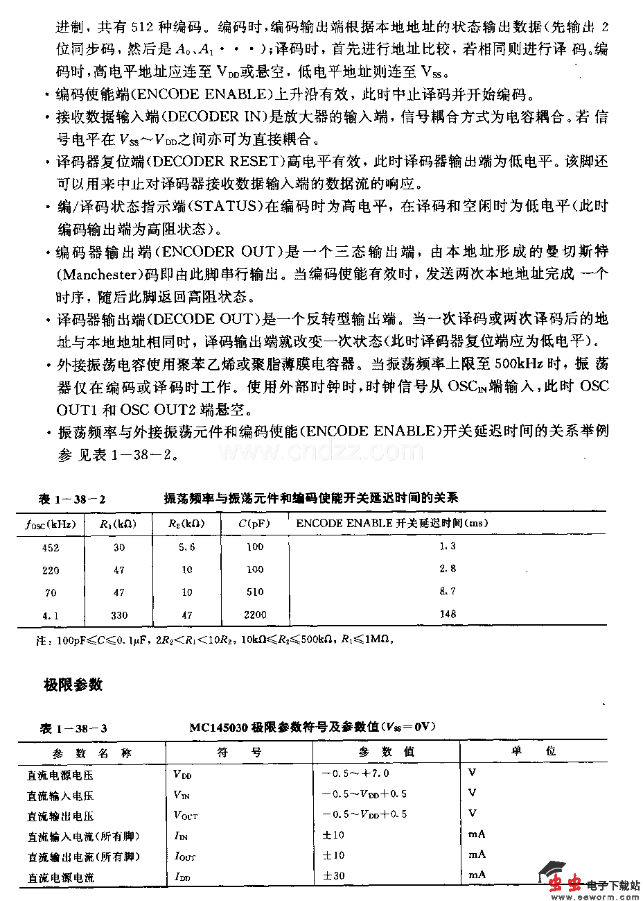 MCl45030(无绳电话和半双工遥控器)红外线、超声波或射频遥控编码