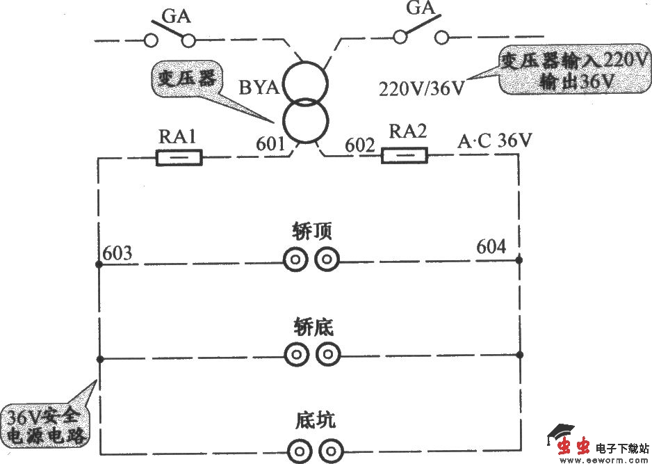 APM-81电梯控制柜