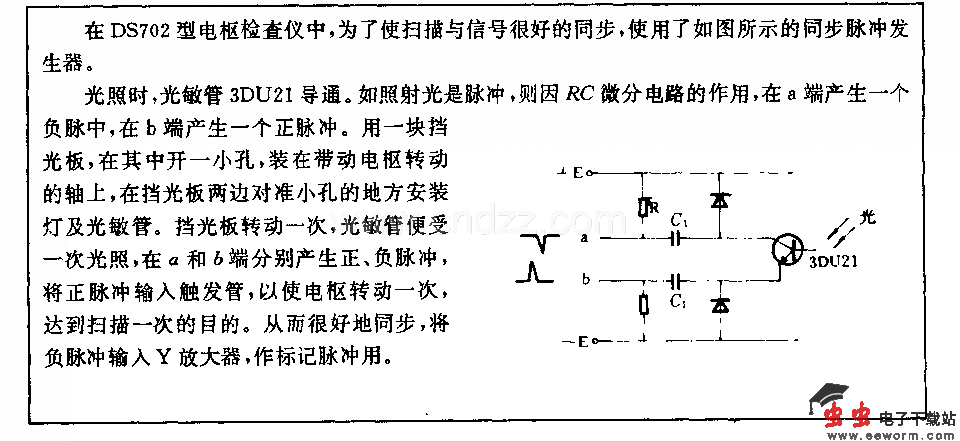 电枢检查仪中的同步脉冲发生电路