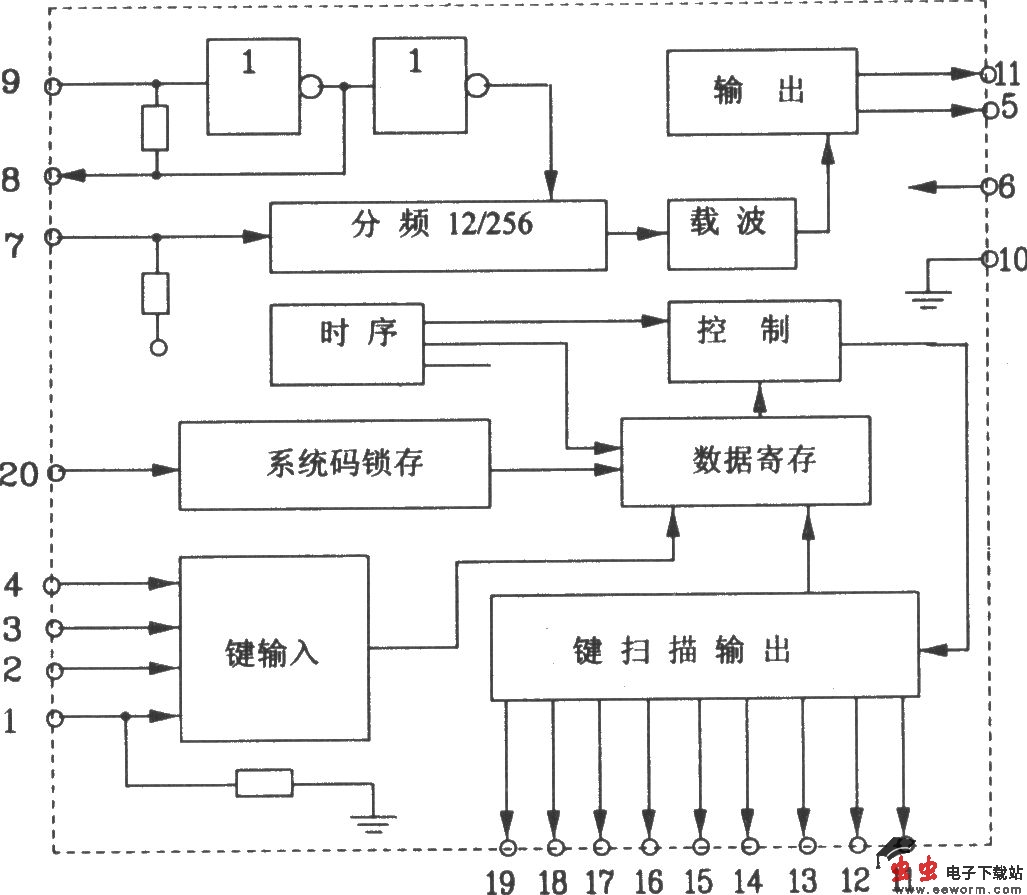 TC9012F构成的典型红外发射应用电路图