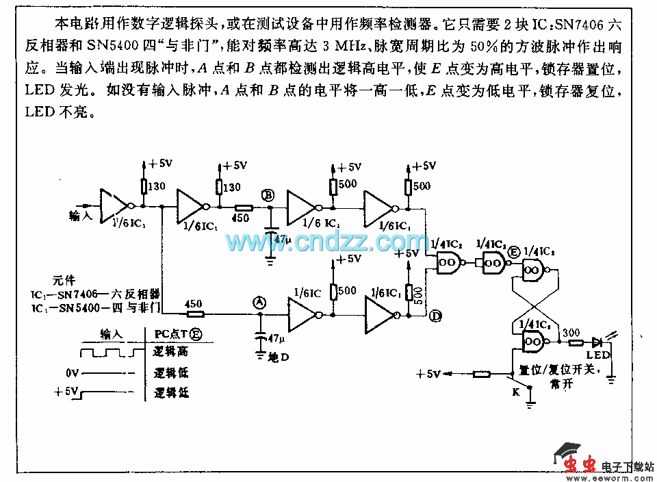 脉冲频率检测电路