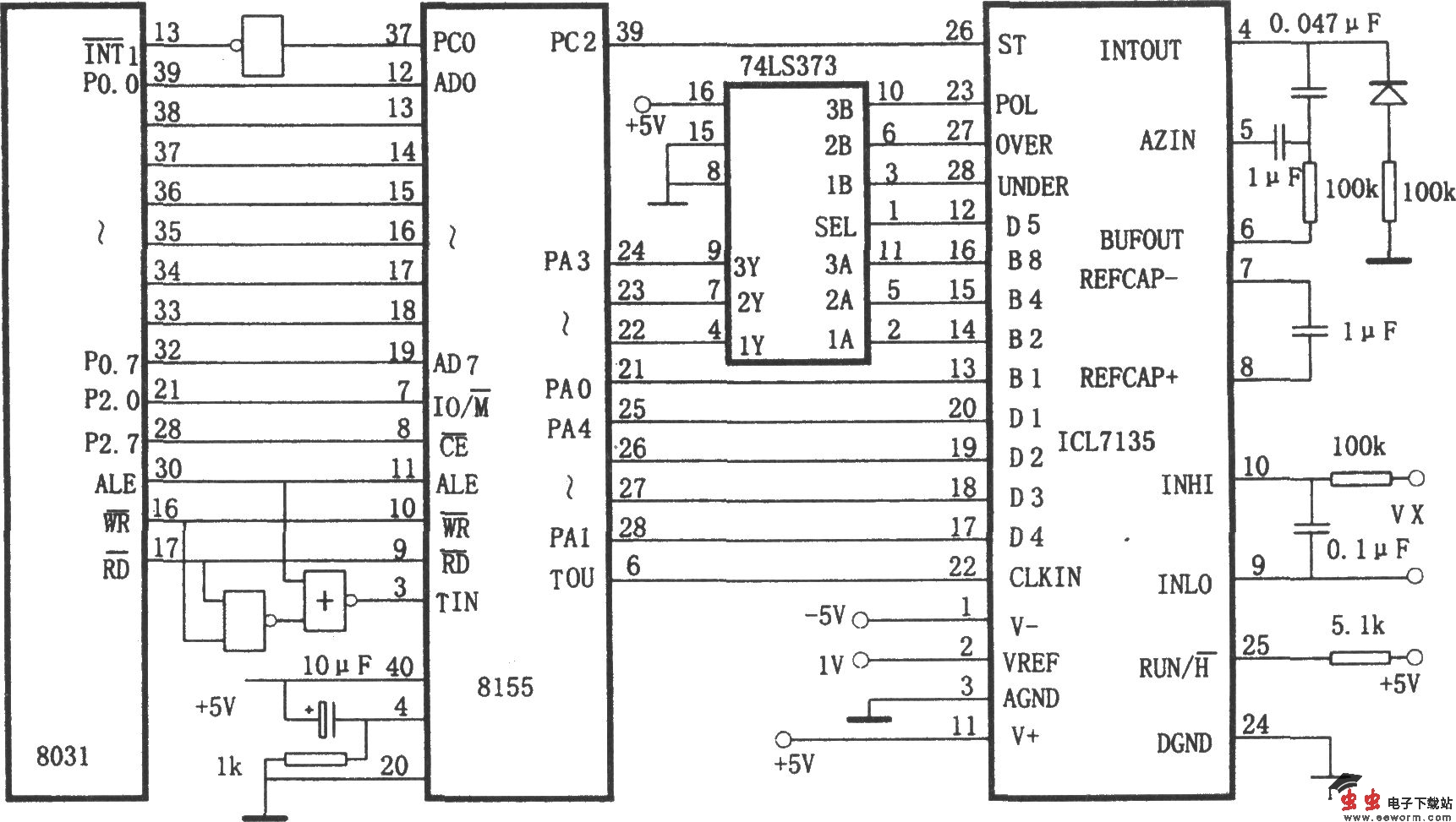 ICL7135(或5G7135)与8031的接口电路