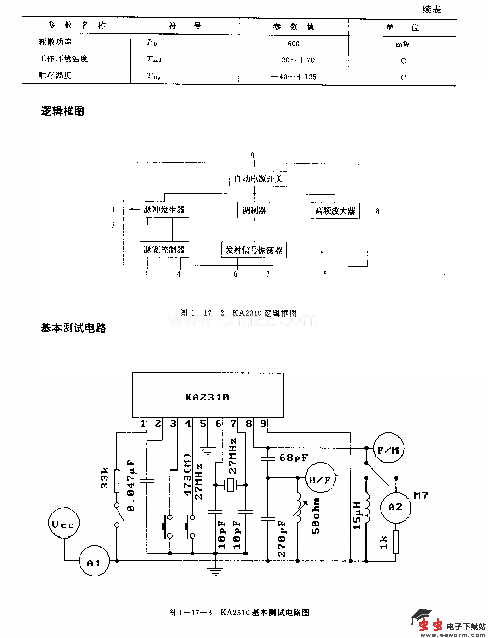 KA2310(玩具)无线电遥控发射控制调节电路