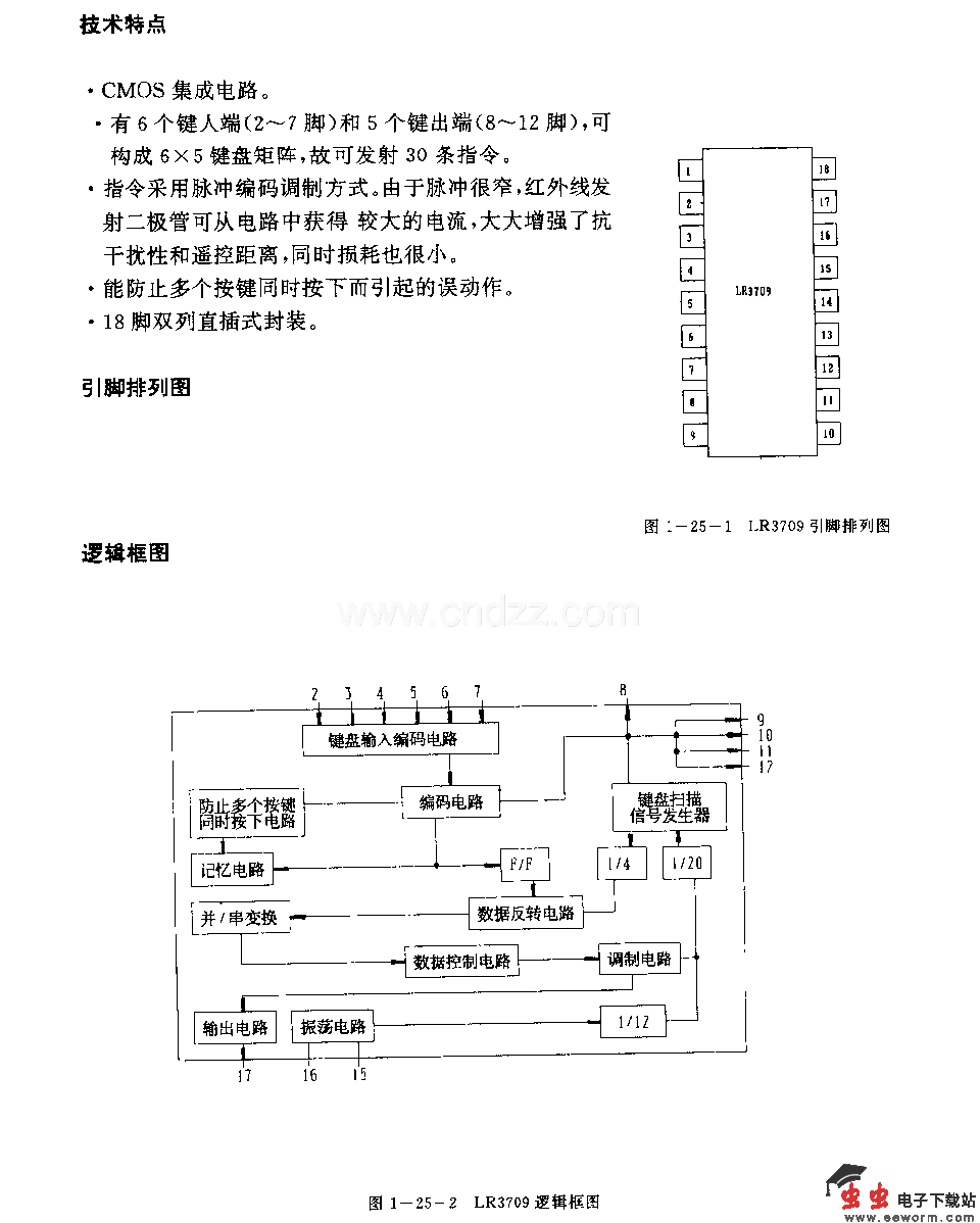 LR3709(录像机)红外线遥控发射电路