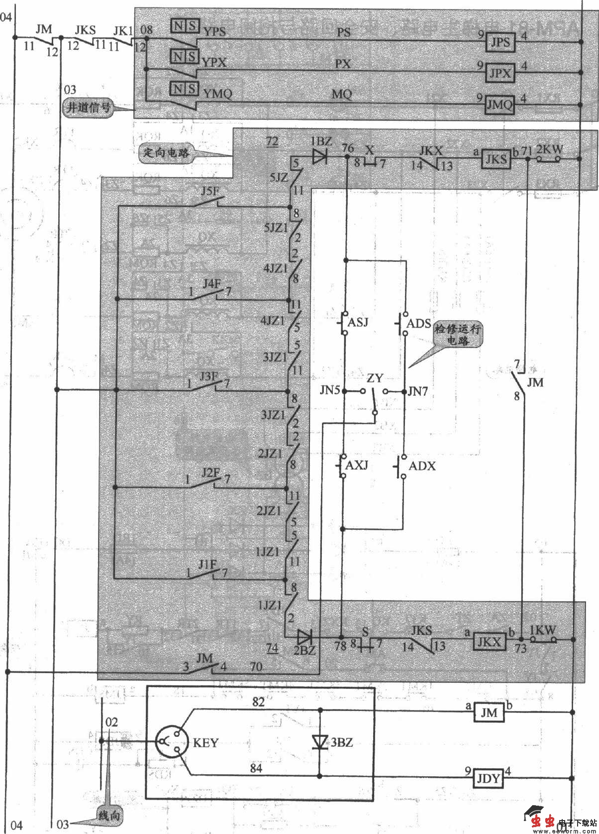 APM-81电梯控制柜