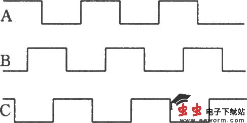 三相方波信号振荡器