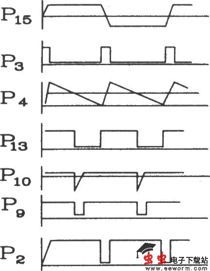 可控硅移相触发器KC06应用电路图