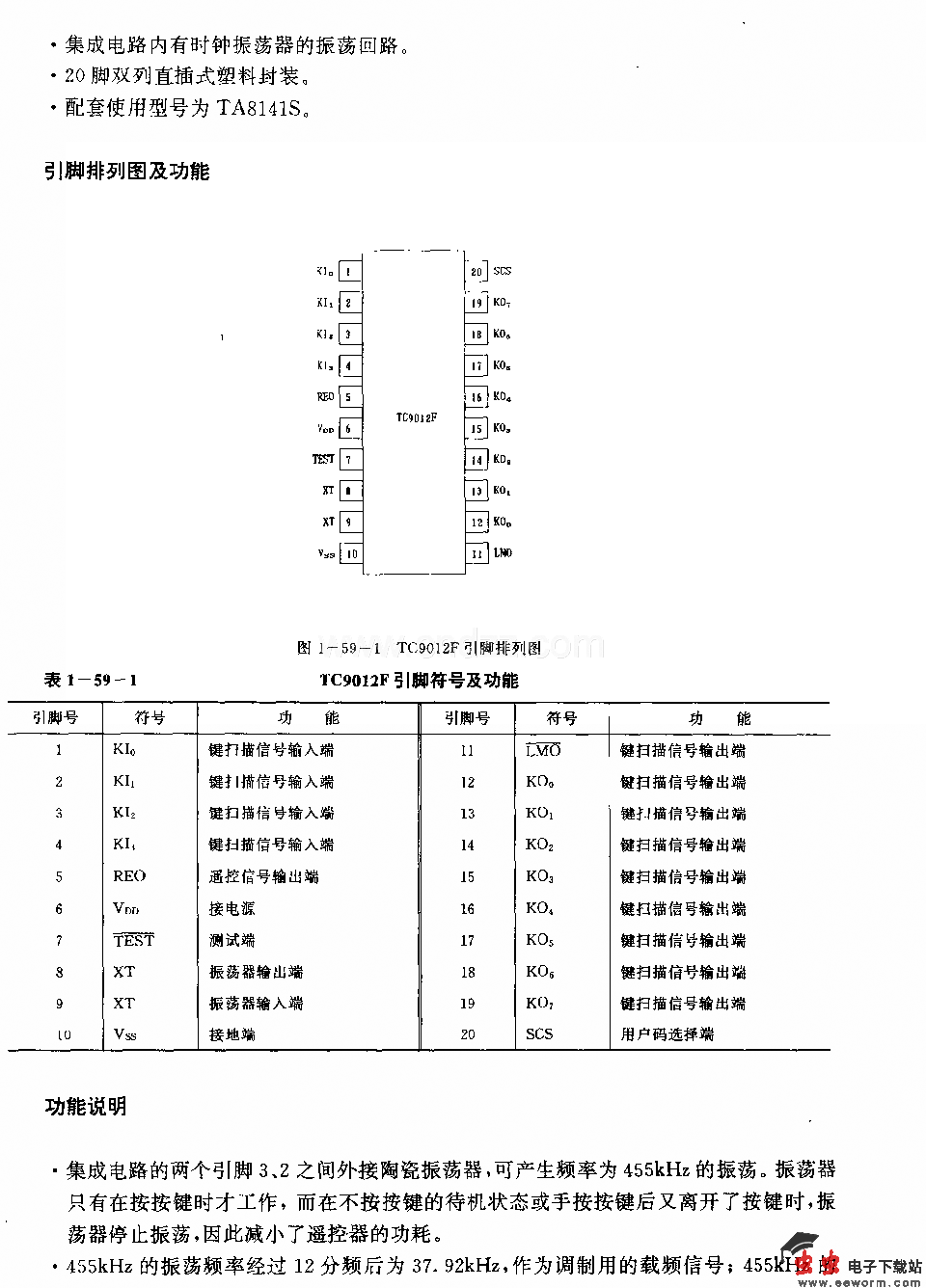 TC9012F(电视机、录像机和激光唱机)红外线遥控发射电路