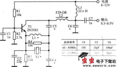 65～110MHz谐波晶体振荡器