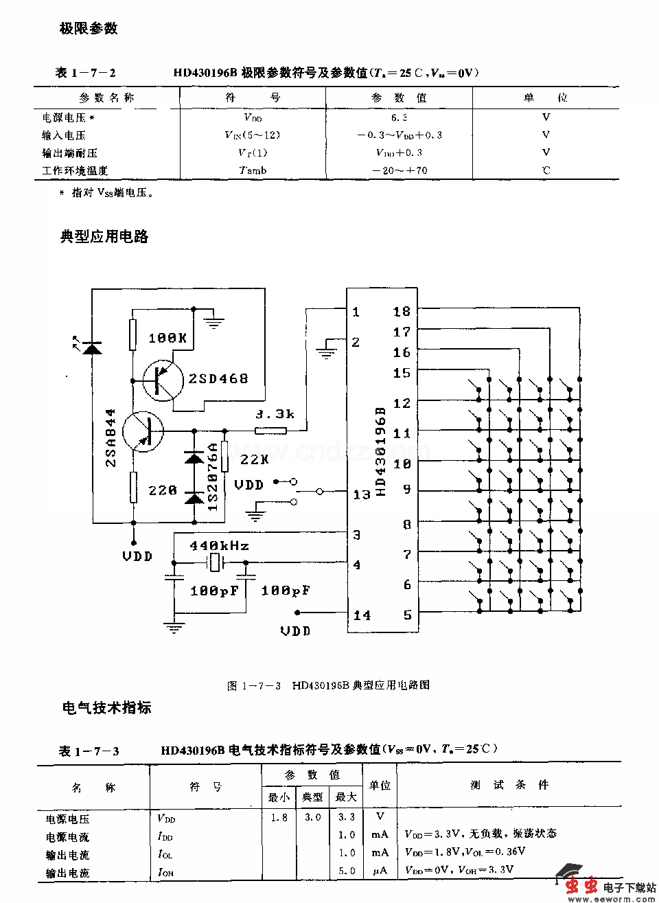 HD430196B(录像机和电视机)红外线遥控发射电路