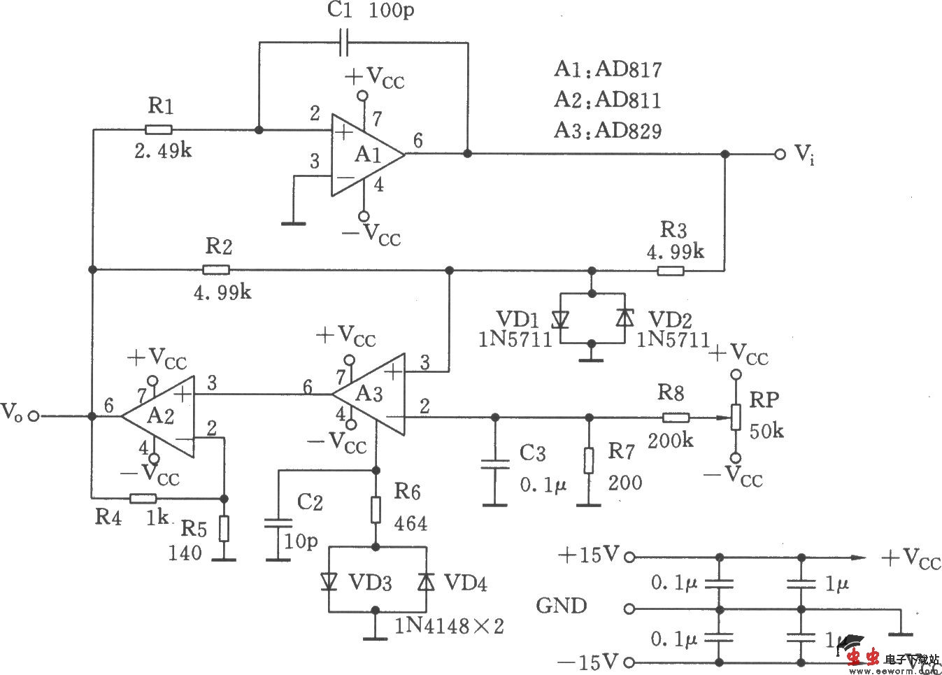 稳定的函数发生器