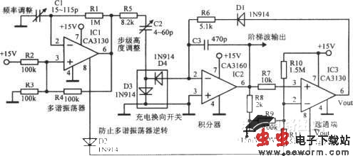 阶梯波信号振荡器
