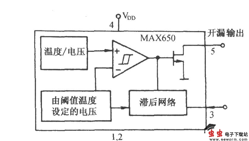 采用温度开关集成电路MAX6501的自动通风降温电路